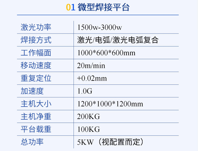 自動化運動集成平臺（微型焊接平臺）