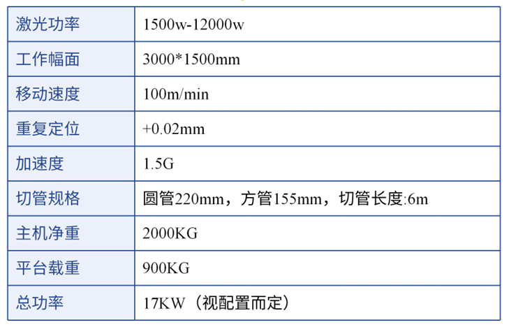 中型激光板管一體切割機(jī)