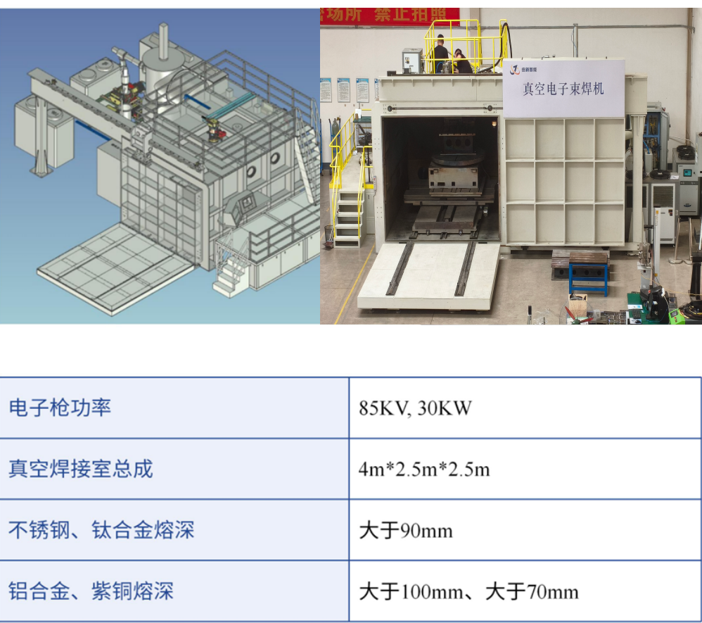 大型真空電子束